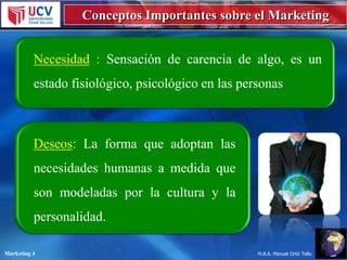 Conceptos Importantes sobre el Marketing
Necesidad : Sensación de carencia de algo, es un
estado fisiológico, psicológico en las personas

Deseos: La forma que adoptan las
necesidades humanas a medida que

son modeladas por la cultura y la
personalidad.
Marketing 4

M.B.A. Manuel Ortiz Tello

 