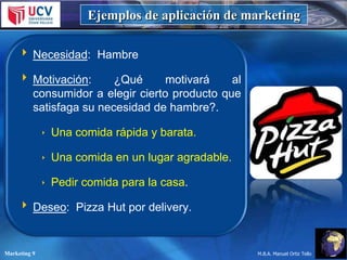 Ejemplos de aplicación de marketing
 Necesidad: Hambre
 Motivación:
¿Qué
motivará
al
consumidor a elegir cierto producto que
satisfaga su necesidad de hambre?.


Una comida rápida y barata.



Una comida en un lugar agradable.



Pedir comida para la casa.

 Deseo: Pizza Hut por delivery.

Marketing 9

M.B.A. Manuel Ortiz Tello

 