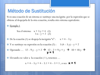 Método de Sustitución
Si en una ecuación de un sistema se sustituye una incógnita por la expresión que se
obtiene al despejarla de la otra ecuación, resulta otro sistema equivalente.

   Ejemplo 1
           Sea el sistema: x + 3.y = 4 (1)
                            3.x - y = 2 (2)
   De la ecuación (1) se despeja la incógnita “x” :   x = 4 – 3.y
   Y se sustituye su expresión en la ecuación (2) :   3 (4 – 3.y) – y = 2
   Operando … 12 – 9.y – y = 2  12 – 2 = 9.y + y  10 = 10.y 
                                  y=1
   Llevando ese valor a la ecuación ( 1 ), tenemos …
                    x = 4 – 3.y = 4 – 3.1 = 4 – 3 = 1 , o sea x = 1
 