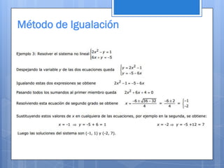 Método de Igualación
 