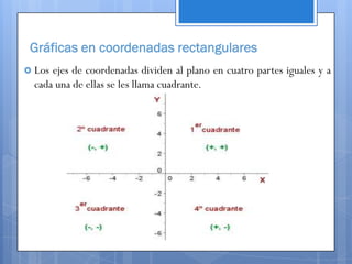 Gráficas en coordenadas rectangulares
 Los ejes de coordenadas dividen al plano en cuatro partes iguales y a
  cada una de ellas se les llama cuadrante.
 
