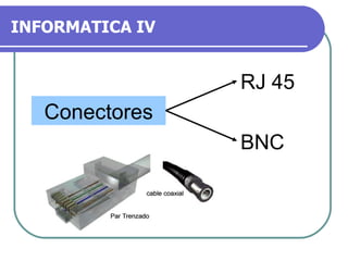 INFORMATICA IV RJ 45 BNC Conectores 