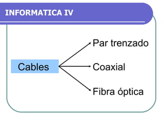 INFORMATICA IV Par trenzado Coaxial Cables  Fibra óptica 