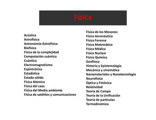 Física

                                       Física de los Mesones
Acústica                               Física Aeronáutica
                                         s ca e o áut ca
Astrofísica                            Física Forense
Astronomía‐Astrofísica                 Física Matemática
Biofísica                              Física Médica 
Física de la complejidad
Física de la complejidad               Física Nuclear
                                       Fí i N l
Computación cuántica                   Físico Química
Cuántica                               Geofísica
Electromagnetismo                      Historia y Epistemología
                                                y p          g
Espintrónica                           Mecánica y cinemática
Estadística                            Nanomateriales y Nanotecnología
Estado sólido                          Neurofísica 
Física Atómica
Física Atómica                         Optica y Fotónica
                                       Optica y Fotónica
Física del caos                        Relatividad
Física del Medio ambiente              Teoría de Campo
Física de satélites y comunicaciones   Teoría de la Unificación 
                                       Teoría de partículas 
                                       Termodinámica
 