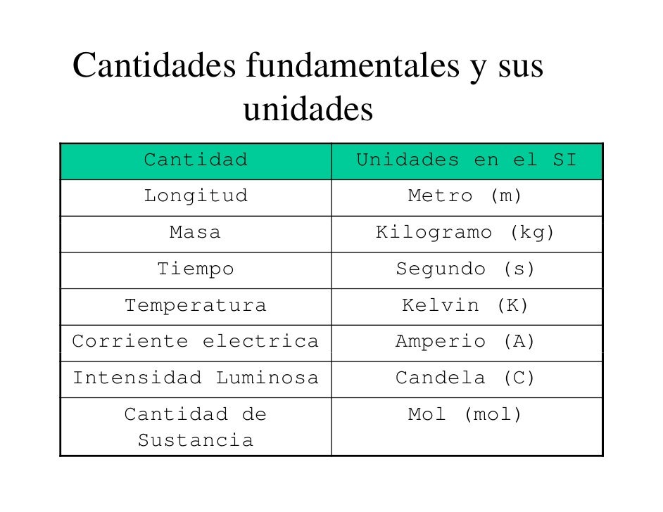 Clase1 mecanica
