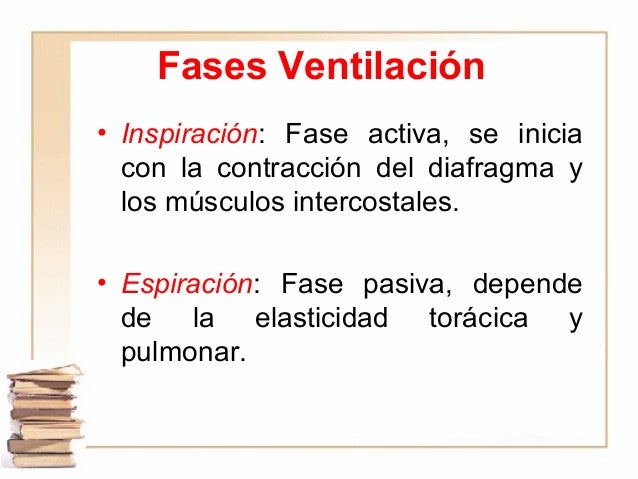 Signos Vitales Signos Vitales
