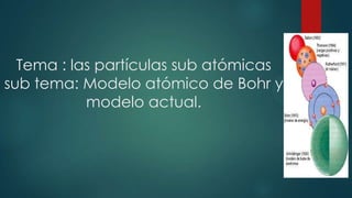 Tema : las partículas sub atómicas
sub tema: Modelo atómico de Bohr y
modelo actual.
 