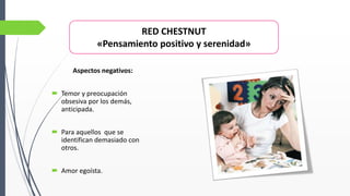 RED CHESTNUT
«Pensamiento positivo y serenidad»
Aspectos negativos:
 Temor y preocupación
obsesiva por los demás,
anticipada.
 Para aquellos que se
identifican demasiado con
otros.
 Amor egoísta.
 