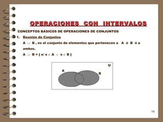 OPERACIONES  CON  INTERVALOS CONCEPTOS BÁSICOS DE OPERACIONES DE CONJUNTOS 1.  Reunión de Conjuntos A     B , es el conjunto de elementos que pertenecen a  A  ó  B  ó a  ambos.  A     B = { x/ x    A     x    B } A B U 