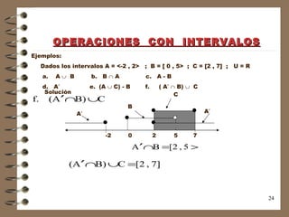 OPERACIONES  CON  INTERVALOS Ejemplos:  Dados los intervalos A = <-2 , 2>  ;  B = [ 0 , 5>  ;  C = [2 , 7]  ;  U = R a.  A     B  b.  B    A  c.  A - B  d.  A    e.  (A    C) - B  f.  ( A      B)     C Solución -2 0 2 5 A  B C 7 A  