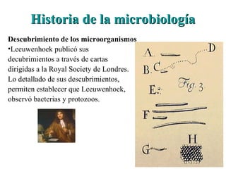 Louis Pasteur
• Químico Francés, 1822-
1895.
• Enantiómeros del ácido
tartárico.
• Relación Industria-
Ciencia.
• Algunos ...