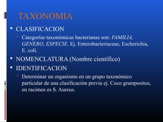 TAXONOMIA 
 CLASIFICACION 
 Categorías taxonómicas bacterianas son: FAMILIA, 
GENERO, ESPECIE. Ej. Enterobacteriaceae, Escherichia, 
E. coli. 
 NOMENCLATURA (Nombre científico) 
 IDENTIFICACION 
 Determinar un organismo en un grupo taxonómico 
particular de una clasificación previa ej. Coco grampositos, 
en racimos es S. Aureus. 
 