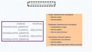 34
Cirugía (radical, recidivas,
citoreductora, paliativa)
Radioterapia (curativa, adyuvante,
neoadyuvante, paliativa)
Quimioterapia (curativa, adyuvante,
neoadyuvante, paliativa)
Tratamiento oncológico
 