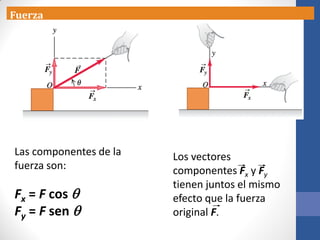Las componentes de la
fuerza son:
Fx = F cos q
Fy = F sen q
Los vectores
componentes Fx y Fy
tienen juntos el mismo
efecto que la fuerza
original F.
Fuerza
 