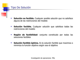 Tipo De Solución Solución no factible.  Cualquier posible solución que no satisface alguna de las restricciones del modelo Solución factible.  Cualquier solución que satisface todas las restricciones del modelo Región de factibilidad : conjunto constituido por todas las soluciones factibles Solución factible óptima.  Es la solución factible que maximiza o minimiza la función objetivo según sea el objetivo 