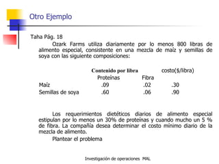 Otro Ejemplo Taha Pág. 18 Ozark Farms utiliza diariamente por lo menos 800 libras de alimento especial, consistente en una mezcla de maíz y semillas de soya con las siguiente composiciones:   Contenido por libra  costo($/libra) Proteínas  Fibra Maíz  .09  .02  .30 Semillas de soya  .60  .06  .90   Los requerimientos dietéticos diarios de alimento especial estipulan por lo menos un 30% de proteínas y cuando mucho un 5 % de fibra. La compañía desea determinar el costo mínimo diario de la mezcla de alimento. Plantear el problema  