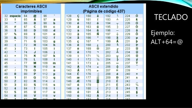 Clase 1 primera parte