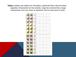 Tablas: puedes usar tablas con recuadros, repitiendo filas y filas de letras
seguidas. Empezando con las vocales, luego las consonantes y luego
combinando unas con otras, la repetición será la clave para tu éxito.
 