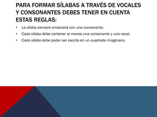 PARA FORMAR SÍLABAS A TRAVÉS DE VOCALES
Y CONSONANTES DEBES TENER EN CUENTA
ESTAS REGLAS:
• La sílaba siempre empezará con una consonante.
• Cada sílaba debe contener al menos una consonante y una vocal.
• Cada sílaba debe poder ser escrita en un cuadrado imaginario.
 