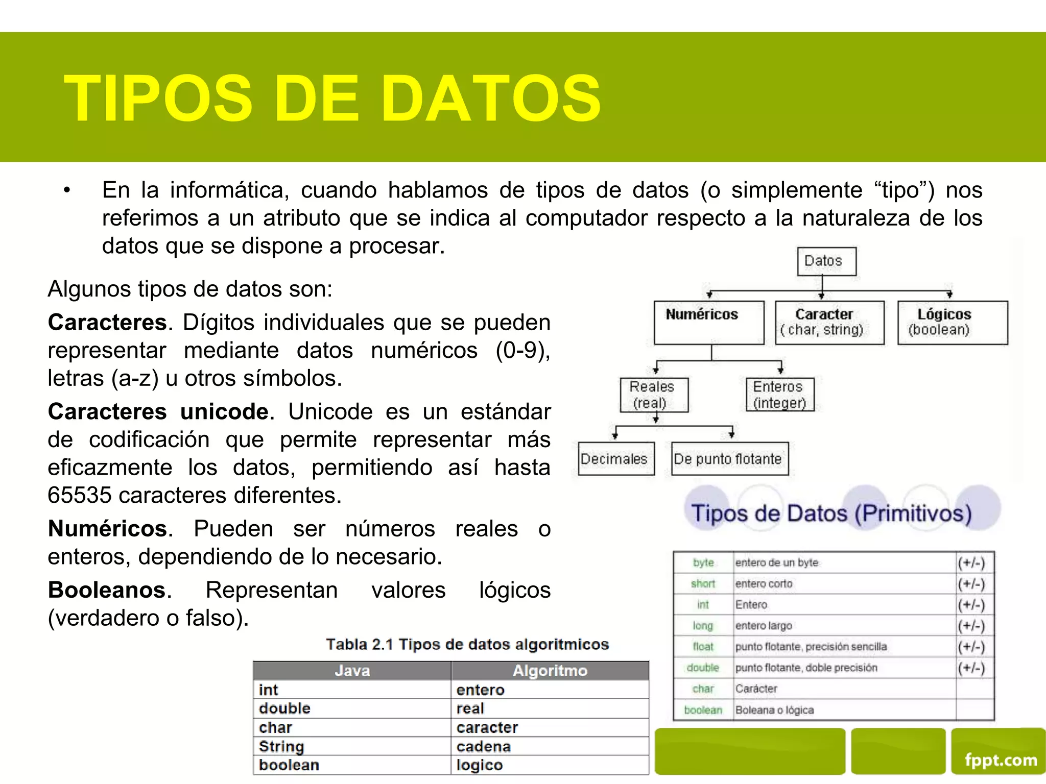 TIPOS DE DATOS
• En la informática, cuando hablamos de tipos de datos (o simplemente “tipo”) nos
referimos a un atributo que se indica al computador respecto a la naturaleza de los
datos que se dispone a procesar.
Algunos tipos de datos son:
Caracteres. Dígitos individuales que se pueden
representar mediante datos numéricos (0-9),
letras (a-z) u otros símbolos.
Caracteres unicode. Unicode es un estándar
de codificación que permite representar más
eficazmente los datos, permitiendo así hasta
65535 caracteres diferentes.
Numéricos. Pueden ser números reales o
enteros, dependiendo de lo necesario.
Booleanos. Representan valores lógicos
(verdadero o falso).
 