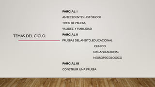 TEMAS DEL CICLO
PARCIAL 1
ANTECEDENTES HISTÓRICOS
TIPOS DE PRUEBA
VALIDEZ Y FIABILIDAD
PARCIAL II
PRUEBAS DEL AMBITO; EDUCACIONAL
CLINICO
ORGANIZACIONAL
NEUROPSICOLOGICO
PARCIAL III
CONSTRUIR UNA PRUEBA
 