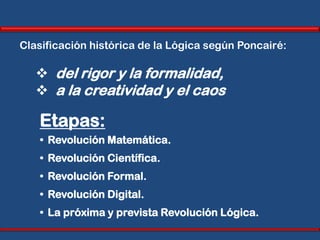 Clasificación histórica de la Lógica según Poncairé:

    del rigor y la formalidad,
    a la creatividad y el caos

   Etapas:
   • Revolución Matemática.
   • Revolución Científica.
   • Revolución Formal.
   • Revolución Digital.
   • La próxima y prevista Revolución Lógica.
 