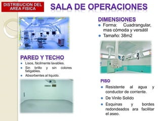 ⚫ Forma: Cuadrangular,
mas cómoda y versátil
⚫ Tamaño: 38m2
⚫ Lisos, fácilmente lavables.
⚫ Sin brillo y sin colores
fatigables.
⚫ Absorbentes al liquido.
⚫ Resistente al agua y
conductor de corriente.
⚫ De Vinilo Solido
⚫ Esquinas y bordes
redondeados ara facilitar
el aseo.
 