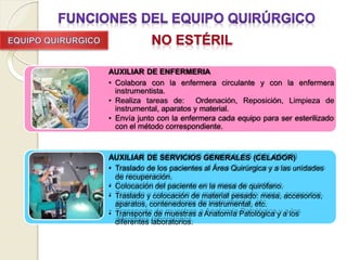 AUXILIAR DE ENFERMERIA
• Colabora con la enfermera circulante y con la enfermera
instrumentista.
• Realiza tareas de: Ordenación, Reposición, Limpieza de
instrumental, aparatos y material.
• Envía junto con la enfermera cada equipo para ser esterilizado
con el método correspondiente.
AUXILIAR DE SERVICIOS GENERALES (CELADOR)
• Traslado de los pacientes al Área Quirúrgica y a las unidades
de recuperación.
• Colocación del paciente en la mesa de quirófano.
• Traslado y colocación de material pesado: mesa, accesorios,
aparatos, contenedores de instrumental, etc.
• Transporte de muestras a Anatomía Patológica y a los
diferentes laboratorios.
 