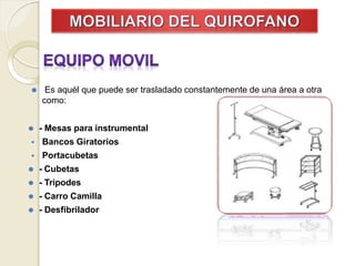 ⚫ Es aquél que puede ser trasladado constantemente de una área a otra
como:
⚫ - Mesas para instrumental
 Bancos Giratorios
 Portacubetas
⚫ - Cubetas
⚫ - Tripodes
⚫ - Carro Camilla
⚫ - Desfibrilador
 