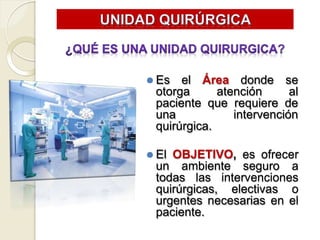 ⚫ Es el Área donde se
otorga atención al
paciente que requiere de
intervención
una
quirúrgica.
⚫ El OBJETIVO, es ofrecer
un ambiente seguro a
todas las intervenciones
quirúrgicas, electivas o
urgentes necesarias en el
paciente.
 