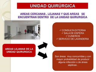 AREAS LEJANAS DE LA
UNIDAD QUIRURGICA
 CONSULTA EXTERNA
 SALA DE ESPERA
 CUNEROS
 SERVICIO DE LAVANDERIA
Son áreas muy concurridas y con
mayor probabilidad de producir
alguna infección o de áreas
sépticas .
 