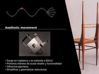 Cursos de Doctorado 2008
                                                                  Ramón Rubio




Aesthetic movement




• Surge en Inglaterra y se extiende a EEUU
• Primeros intentos de aunar diseño y funcionalidad
• Influencia japonesa
• Simplificar y geometrizar estructuras
 