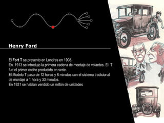 Cursos de Doctorado 2008
Ramón Rubio
Henry Ford
El Fort T se presento en Londres en 1908.
En 1913 se introdujo la primera cadena de montaje de volantes. El T
fue el primer coche producido en serie.
El Modelo T paso de 12 horas y 8 minutos con el sistema tradicional
de montaje a 1 hora y 33 minutos.
En 1921 se habían vendido un millón de unidades
 