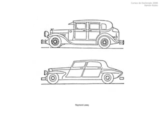 Cursos de Doctorado 2008
Ramón Rubio
Raymond Loewy
 