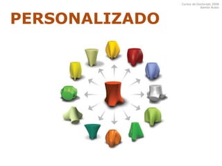 Cursos de Doctorado 2008
Ramón Rubio
PERSONALIZADO
 