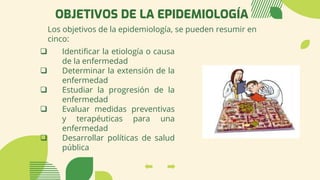 OBJETIVOS DE LA EPIDEMIOLOGÍA
Los objetivos de la epidemiología, se pueden resumir en
cinco:
❑ Identificar la etiología o causa
de la enfermedad
❑ Determinar la extensión de la
enfermedad
❑ Estudiar la progresión de la
enfermedad
❑ Evaluar medidas preventivas
y terapéuticas para una
enfermedad
❑ Desarrollar políticas de salud
pública
 