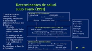 Determinantes de salud.
Julio Frenk (1991)
DETERMINANTES BASICOS
POBLACIÓN AMBIENTE
(niños) (cañadas y zonas inundables, contaminación
urbanización)
Genoma Organización Social
DETERMINANTES ESTRUCTURALES
Nivel de riqueza Estructura ocupacional
(población empobrecida) (alto nivel de desempleo)
Estratificación Social Mecanismos de redistribución
(altos niveles de inequidad) (subsidios inadecuados)
DETERMINANTES PRÓXIMOS
Condiciones de vida Condiciones de Trabajo
(Falta de agua potable, saneamiento, hacinamiento) (desempleo)
Estilos de vida Sistema de salud
(juego, obtención del agua y alimento) (curación, inaccesible)
•Estructura
Económica
•Cultura e
Ideología
•Gobierno
•Tecnología y
ciencia
"La aplicación de las
ciencias sociales,
biológicas y de conducta,
al estudio de las
poblaciones humanas con
2 objetivos:
• El estudio
epidemiológico de las
condiciones de salud,
y
• La investigación de
los servicios de salud
y la respuesta Social
a los problemas de
salud.
Su esencia es la Salud de
la Población".
 