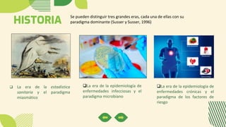 HISTORIA
❑ La era de la estadística
sanitaria y el paradigma
miasmático
Se pueden distinguir tres grandes eras, cada una de ellas con su
paradigma dominante (Susser y Susser, 1996)
❑La era de la epidemiología de
enfermedades infecciosas y el
paradigma microbiano
❑La era de la epidemiología de
enfermedades crónicas y el
paradigma de los factores de
riesgo
 