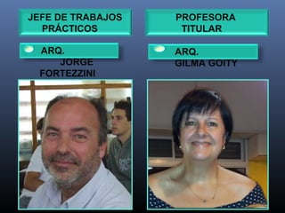 JEFE DE TRABAJOS
PRÁCTICOS
PROFESORA
TITULAR
ARQ.
JORGE
FORTEZZINI
ARQ.
GILMA GOITY
 