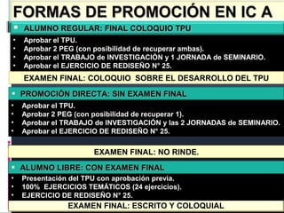FORMAS DE PROMOCIÓN EN IC AFORMAS DE PROMOCIÓN EN IC A
EXAMEN FINAL: ESCRITO Y COLOQUIAL
• Presentación del TPU con aprobación previa.
• 100% EJERCICIOS TEMÁTICOS (24 ejercicios).
• EJERCICIO DE REDISEÑO N° 25.
• ALUMNO LIBRE: CON EXAMEN FINALALUMNO LIBRE: CON EXAMEN FINAL
EXAMEN FINAL: NO RINDE.
• Aprobar el TPU.
• Aprobar 2 PEG (con posibilidad de recuperar 1).
• Aprobar el TRABAJO de INVESTIGACIÓN y las 2 JORNADAS de SEMINARIO.
• Aprobar el EJERCICIO DE REDISEÑO N° 25.
• PROMOCIÓN DIRECTA: SIN EXAMEN FINALPROMOCIÓN DIRECTA: SIN EXAMEN FINAL
EXAMEN FINAL: COLOQUIO SOBRE EL DESARROLLO DEL TPU
• Aprobar el TPU.
• Aprobar 2 PEG (con posibilidad de recuperar ambas).
• Aprobar el TRABAJO de INVESTIGACIÓN y 1 JORNADA de SEMINARIO.
• Aprobar el EJERCICIO DE REDISEÑO N° 25.
 ALUMNO REGULAR: FINAL COLOQUIO TPUALUMNO REGULAR: FINAL COLOQUIO TPU
 