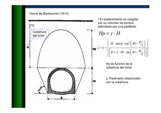 Teoría de Bierbaumer (1913)
• El sostenimiento es cargado
por un volumen de terreno
delimitado por una parábola.
HyHp ⋅=





















 −⋅⋅+





 −⋅⋅
−=
2
45tan2
2
45tantan
1
2
φ
φφ
HtB
H
y
Hp es función de la
cobertura del túnel.
y: Parámetro relacionado
con la cobertura.
Cobertura
del túnel
 