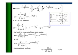 ( ) ( )






+⋅⋅





−⋅= ∫
⋅⋅⋅⋅−
Cdze
B
c
ev B
Kz
B
Kz φφ
γσ
tantan
( ) φ
φ
γ
σ
tan
tan
⋅⋅−
⋅+
⋅






−⋅
= B
Kz
eC
K
B
c
B
v
si z=0 σv = q, por tanto:
( ) ( )B
zK
B
zK
eqe
K
B
c
B
v
⋅⋅−⋅⋅−
⋅+



−⋅
⋅






−
=
φφ
φ
γ
σ
tantan
1
tan
Si el suelo es puramente friccionante, resulta:
( ) ( ) ( )B
zK
B
zK
eqe
K
B
v
⋅⋅−⋅⋅−
⋅+



−⋅
⋅
=
φφ
φ
γ
σ
tantan
1
tan
si q=0
( ) ( )




−⋅
⋅
=
⋅⋅−
B
zK
e
K
B
v
φ
φ
γ
σ
tan
1
tan
Cuando z tiende a infinito: ( )
φ
γ
σ
tan⋅
=
K
B
v Ec 11
 