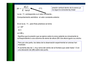 La ec. 11, corresponde a un valor constante.,
Comportamiento asintótico al valor constante anterior.
( )
φ
γ
σ
tan⋅
=
K
B
v
Si en la ec. 11, para fines prácticos se toma
φ = 30º
K=1
σv=2B.γ.
Significa que la presión que se ejerce sobre la zona cedente es únicamente la
correspondiente a una columna de arena de altura 2B ó de altura igual a su ancho.
Pero por otra parte, los datos de la observación experimental en arenas han
mostrado:
K aumenta des de 1, muy cerca del centro de la frontera que cede hasta 1.5 en
una elevación de (2B) sobre ese punto.
presión vertical dentro de la arena ya
no sigue la conocida ley lineal
(11)
 