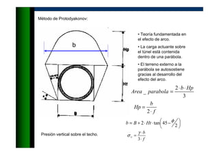 Método de Protodyakonov:
• Teoría fundamentada en
el efecto de arco.
• La carga actuante sobre
el túnel está contenida
dentro de una parábola.
• El terreno externo a la
parábola se autosostiene
gracias al desarrollo del
efecto del arco.
3
2
_
Hpb
parabolaArea
⋅⋅
=
f
b
Hp
⋅
=
2
f
b
v
⋅
⋅
=
3
γ
σ





 −⋅⋅+=
2
45tan2 φHtBb
b
Presión vertical sobre el techo.
 