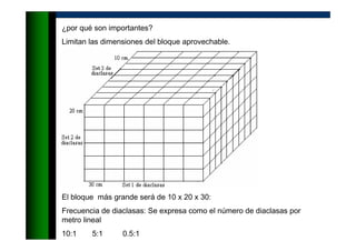¿por qué son importantes?
Limitan las dimensiones del bloque aprovechable.
El bloque más grande será de 10 x 20 x 30:
Frecuencia de diaclasas: Se expresa como el número de diaclasas por
metro lineal
10:1 5:1 0.5:1
 