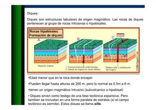 Diques:
Diques son estructuras tabulares de origen magmático. Las rocas de diques
pertenecen al grupo de rocas intrúsivas o hipabisales.
•Edad menor que en la roca donde encajan
•Pueden llegar hasta alturas de 200 m, pero lo normal es 0.5m a 6 m.
•tienen un origen magmático intrusivo (subvolcanico o hipabisal)
• Diques sirven como testigo de una fase tectónica expansiva. Pero
tambien se incrustan en una forma paralela de estratos (sí el campo
tectónico es permite). Estos diques se llama sills.
 