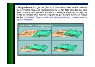 Cabalgamientos son grandes planos de fallas horizontales cuales muestran
un movimiento horizontal. Generalmente no es tan fácil para detectar esos
tipos de estructuras grandes. Común son cabalgamientos en las regiones
donde se conocen altas fuerzas compresivas (por ejemplo durante el choque
de dos continentes. Estos movimientos (desplazamientos) pueden alcanzar
algunos kilómetros.
 
