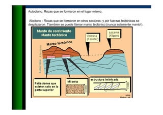 Autoctono: Rocas que se formaron en el lugar mismo.
Aloctono : Rocas que se formaron en otros sectores, y por fuerzas tectónicas se
desplazaron. Ttambien se puede llamar manto tectónico (nunca solamente manto!).
 