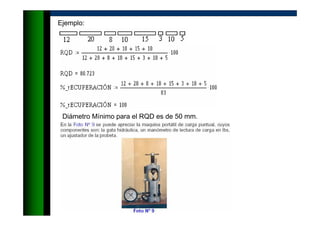 Ejemplo:
Diámetro Mínimo para el RQD es de 50 mm.
 