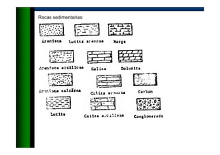 Rocas sedimentarias:
 